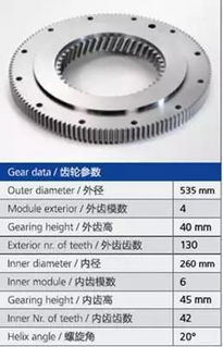 世界十大齿轮加工生产企业